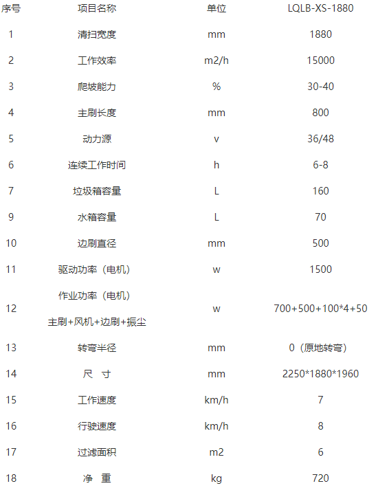 洁路宝城北扫地机-LQLB-1880