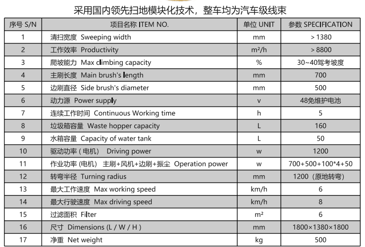 洁路宝驾驶城北扫地机1400
